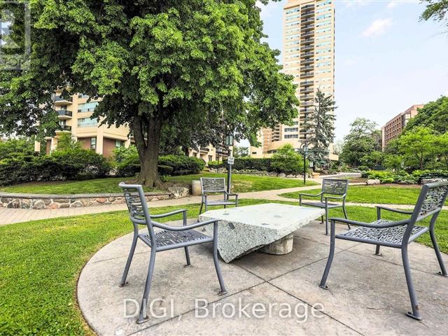 400 Walmer Road, Unit ph24, Toronto — For rent @ $7,000 | CondoDork.com